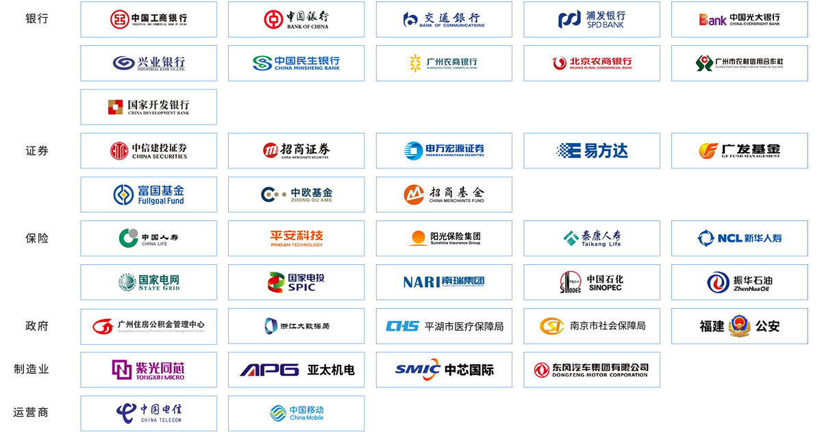 六大初创企业的成功出海案例